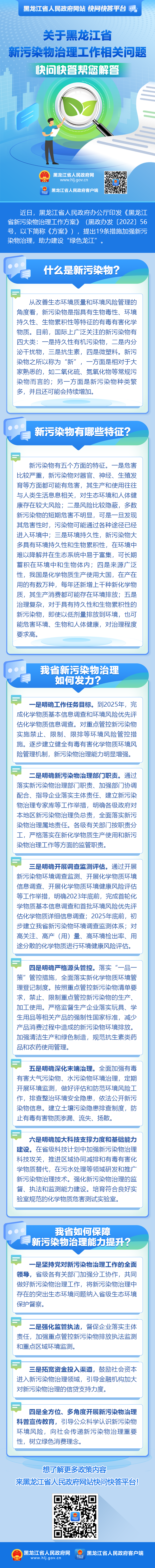 什么是新污染物？我省新污染物治理如何發力？快問快答幫您解答